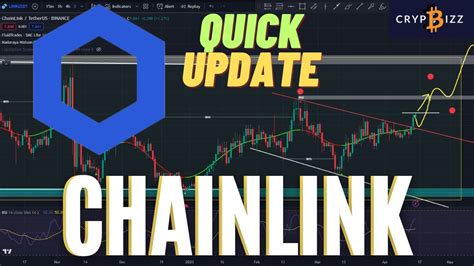 chainlink stablecoin How Low Can Bitcoin Go? –... Chainlink LINK Price News Today - Chainlink Technical Analysis, Chainlink Price Update